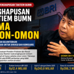 Penghapusan Tantiem BUMN Dinilai Sekadar Wacana, CBA Soroti BRI Masih Gelontorkan Ratusan Miliar untuk Direksi dan Komisaris