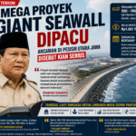 Mega Proyek Giant Seawall Dipacu, Ancaman di Pesisir Utara Jawa Disebut Kian Serius