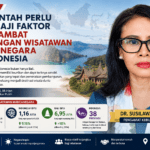 Pemerintah Perlu Mengkaji Faktor Penghambat Kunjungan Wisatawan Mancanegara ke Indonesia