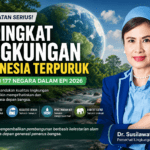 Peringkat Lingkungan Indonesia Terpuruk, Dr. Susilawati, M.Han.: Saatnya Mengembalikan Pembangunan Berbasis Kelestarian Alam