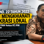 Pergub 22/2022 Dinilai Mengkhianati Demokrasi Lokal, Mekanisme PAW Ketua RT/RW Dipersoalkan