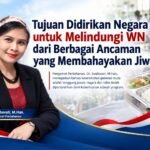 Tujuan Didirikan Negara untuk Melindungi WN dari Berbagai Ancaman yang Membahayakan Jiwa